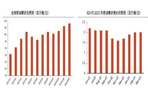九游app：2024年中国智慧楼宇行业市场深度调研报告(图5)