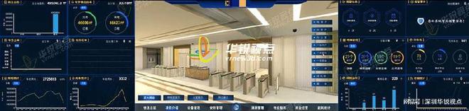 3d可视化楼宇一网管控平台提升管理效率(图2)