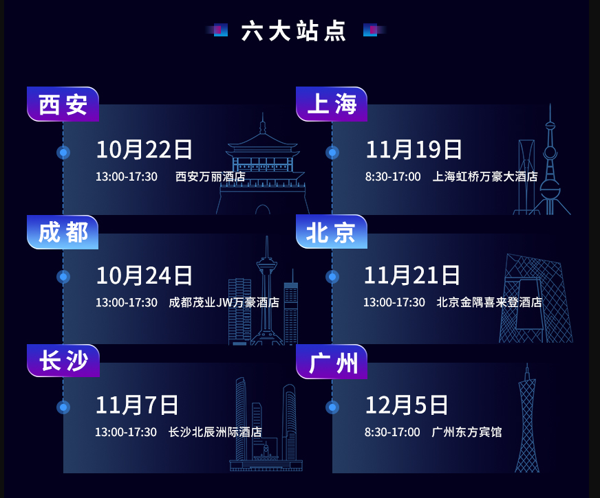 汇智提质：开启未来新篇章！第25届CIBIS峰会即将开启活动预告(图3)