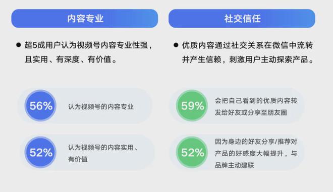 九游体育：巧用熟人社交车企逃离营销内卷的新思路(图3)