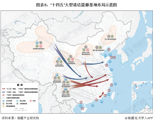 九游体育：重磅！2024年中国及31省市智慧能源管理系统行业政策汇总、解读及发展目标分析节能减排是主旋律(图4)