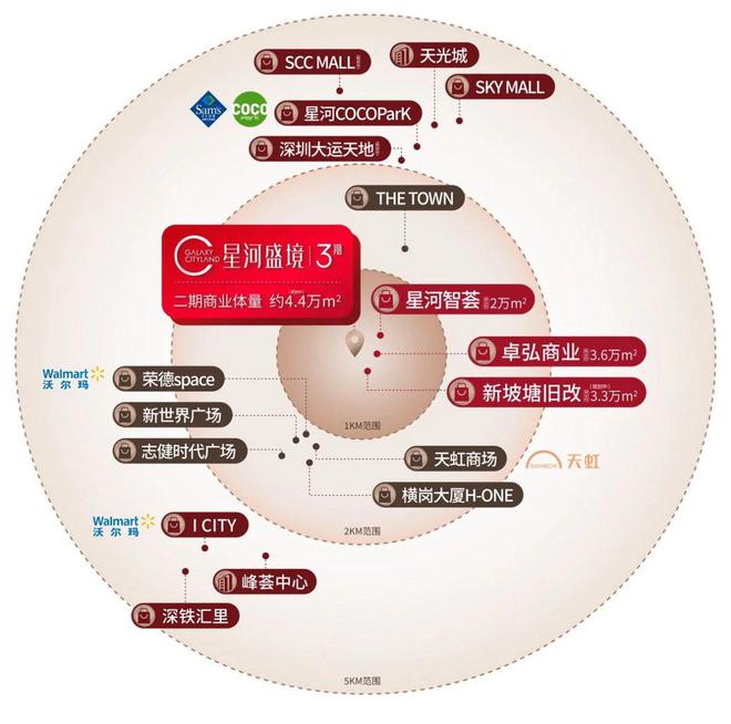 发布：2024星河盛境最新楼盘详情-龙岗星河盛境售楼处电话(图6)