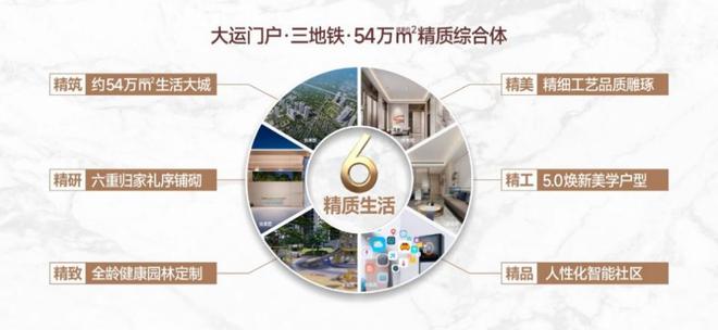 发布：2024星河盛境最新楼盘详情-龙岗星河盛境售楼处电话(图10)