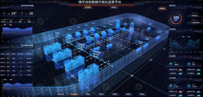 九游app：PCBA赋能楼宇智能化升级(图4)