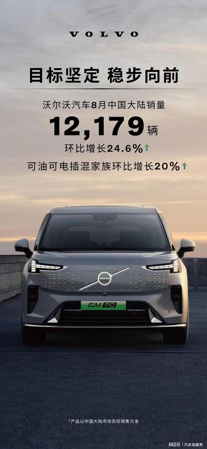 沃尔沃汽车8月大陆热销12179辆电动化战略微调不改电气化决心
