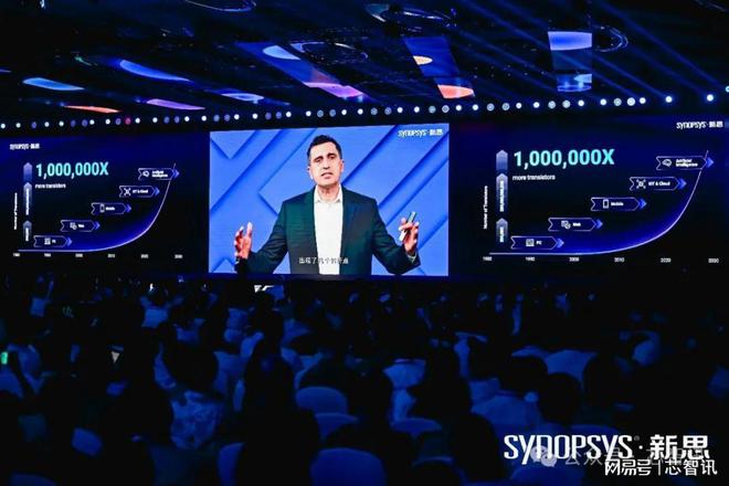 九游app入口：从芯片到系统赋能创新2024新思科技开发者大会共创万物智能未来(图2)