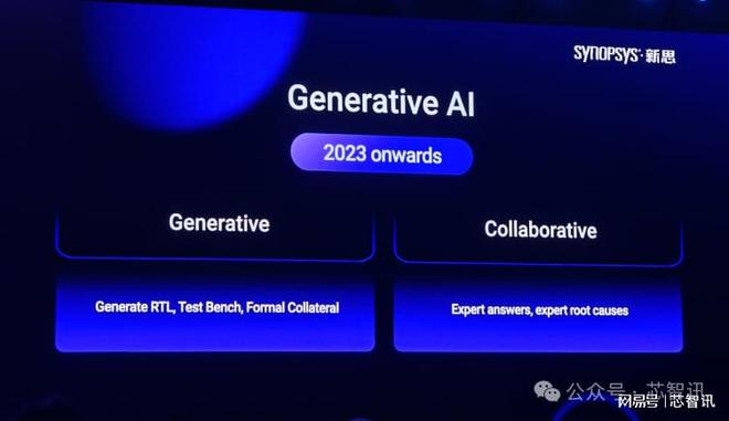 九游app入口：从芯片到系统赋能创新2024新思科技开发者大会共创万物智能未来(图6)