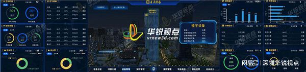 商务大厦3D数字孪生智慧化管理软件更便利和高效