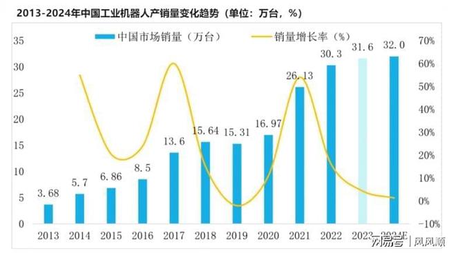九游app入口：折价发行H股美的对得起A股股东吗？(图7)