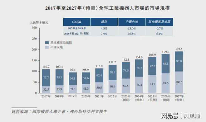 九游app入口：折价发行H股美的对得起A股股东吗？(图8)