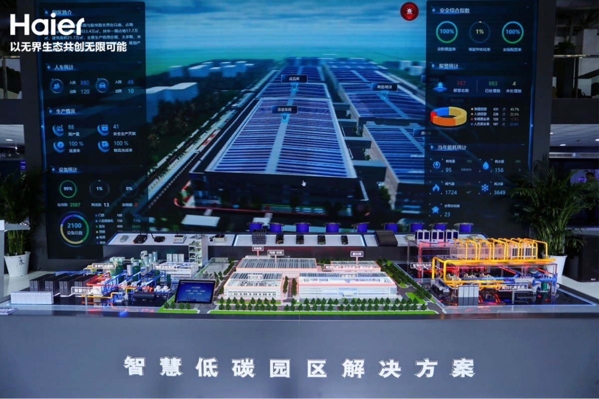 九游体育：全球首个！海尔智慧楼宇自主创新“无界运维平台”(图2)