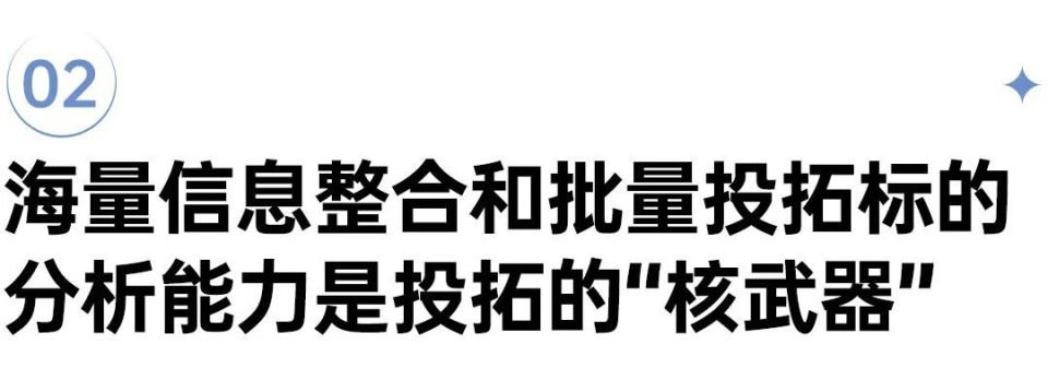 深度研究丨2024房地产行业AI大模型10大发展趋势(图5)