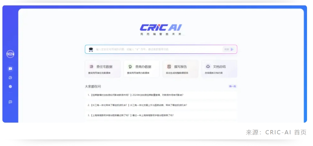 深度研究丨2024房地产行业AI大模型10大发展趋势(图8)
