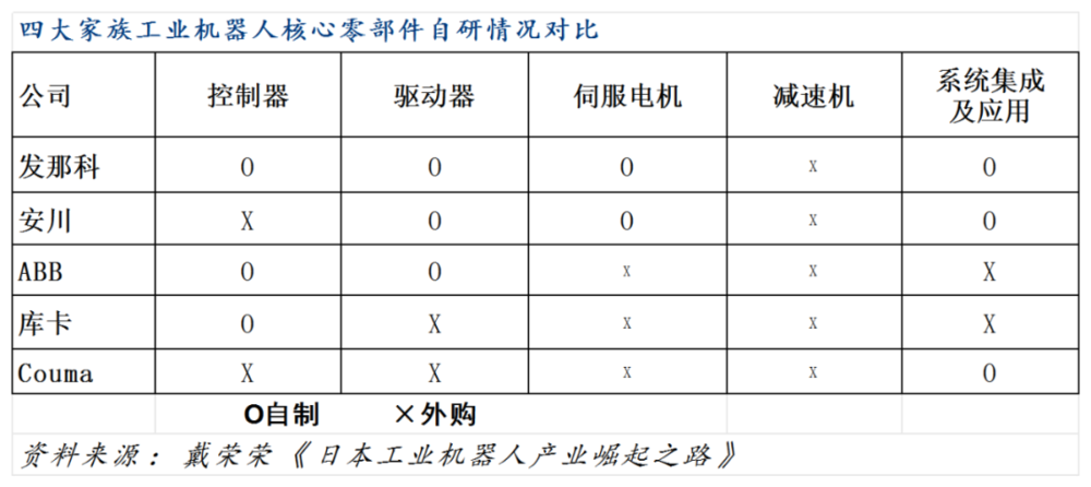 中国机器人将统治具身智能时代？