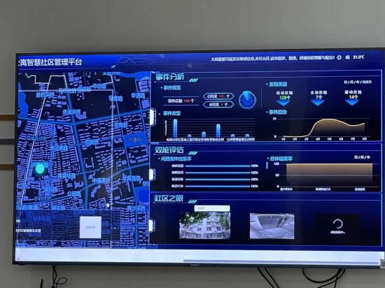 九游app：八大应用场景深度融合盈盈公寓数字化转型点亮智慧生活(图7)