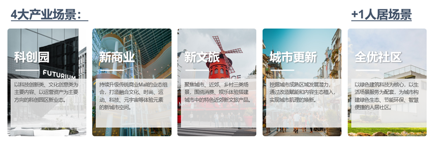 九游app：腾云筑科：数字驱动科技筑美城市(图2)