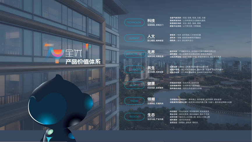 九游app：腾云筑科：数字驱动科技筑美城市(图3)