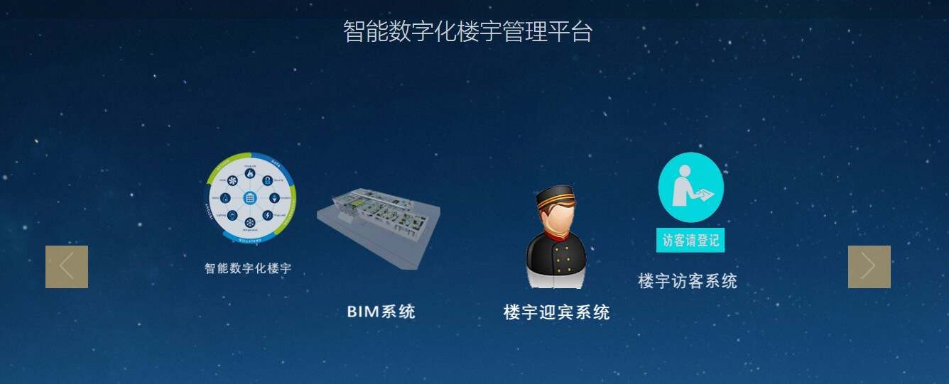 九游体育：智慧楼宇管理系统在实现自动化控制方面的功能作用