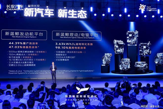 长安智慧新蓝鲸30：汽车动力的智慧进化(图2)