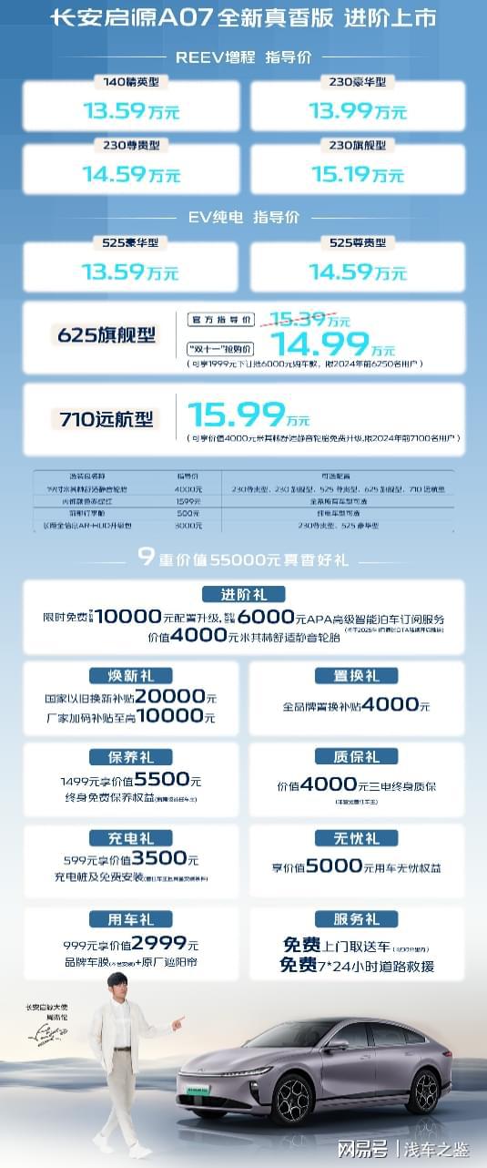智慧新蓝鲸全域动力解决方案启源A07A05Q05真香进阶上市发布
