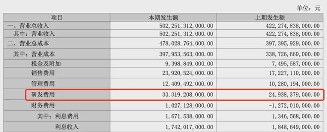 一个月狂卖50万辆要说“懂技术”还得是比亚迪(图7)