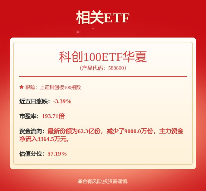 【机构调研记录】华夏基金调研海新能科、冰轮环境等9只个股（附名单）