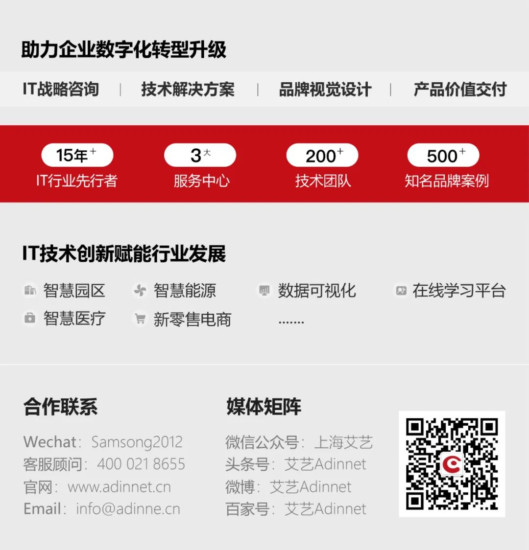 九游app入口：智慧楼宇：实现智能化管理的未来之路(图3)