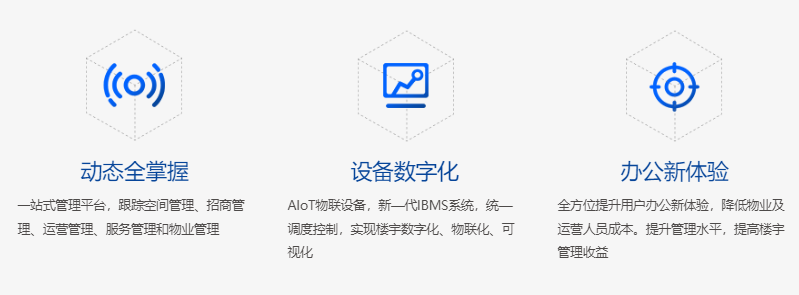武智科技智慧楼宇
