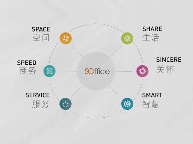 北辰中心荣获2024最佳商务楼宇运营管理示范案例奖项(图10)