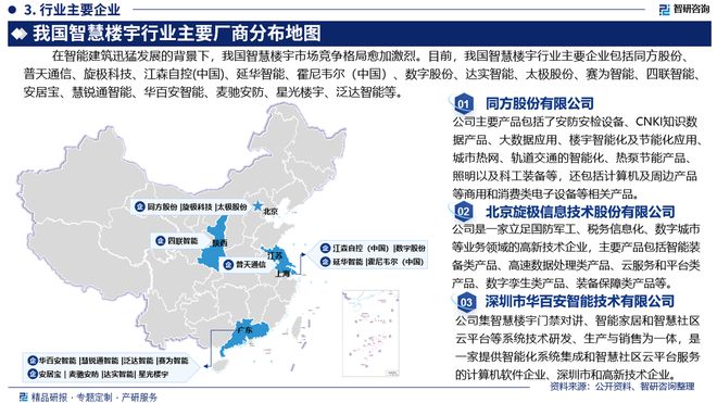 中国智慧楼宇行业市场分析及投资前景预测报告—智研咨询发布(图4)