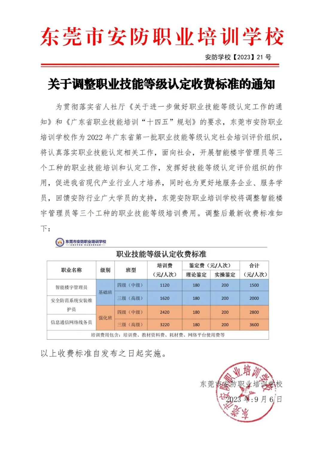 【2024年考期预报名】数字职业《智能楼宇管理员》中高级可报名！国家紧缺人才！(图2)