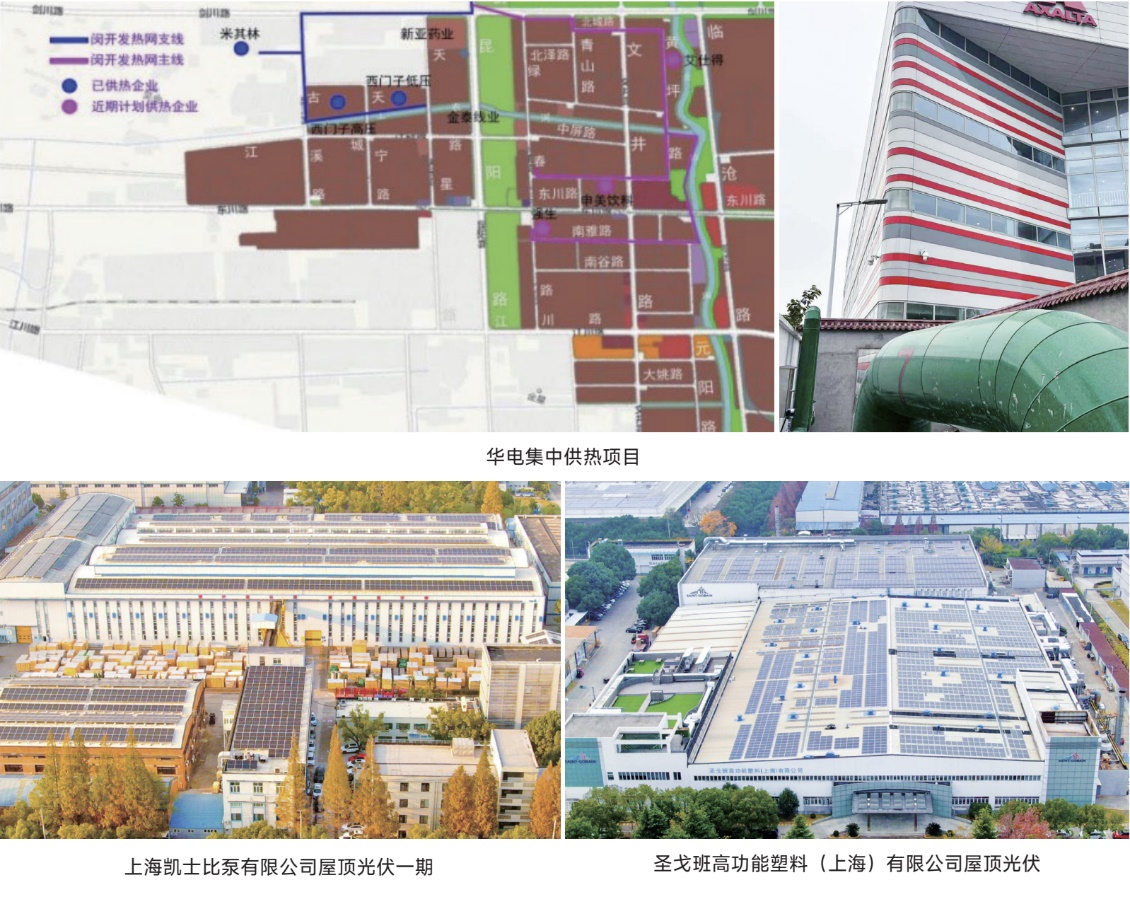 九游体育：全国首创！《上海闵行经济技术开发区碳排放报告（2024）》发布(图4)