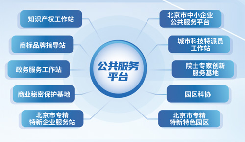 九游app：双星闪耀金隅文化科技旗下两大项目斩获2024金厦奖殊荣(图10)
