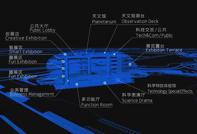 九游体育：深圳科技馆（新馆）竣工形如“科幻方舟”(图7)