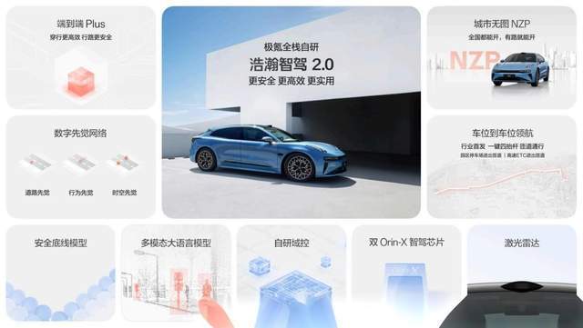 2024年高阶智驾风云榜出炉：谁才是高阶智驾领域的第一梯队？(图4)