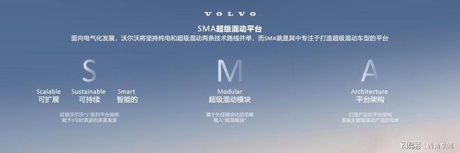 九游体育：构建品牌新高地沃尔沃汽车深耕用户心智(图4)