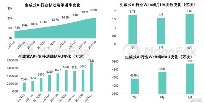 九游app：极光(JGUS)受邀出席2024世界互联网大会(图3)