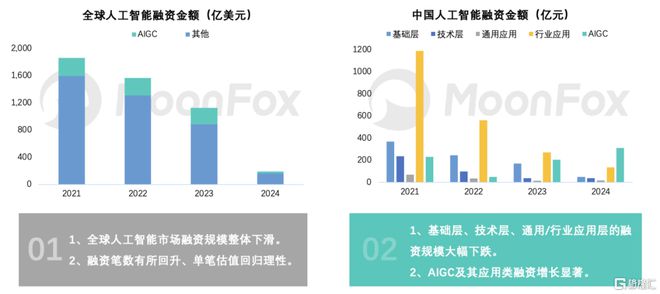 九游app：极光(JGUS)受邀出席2024世界互联网大会(图2)