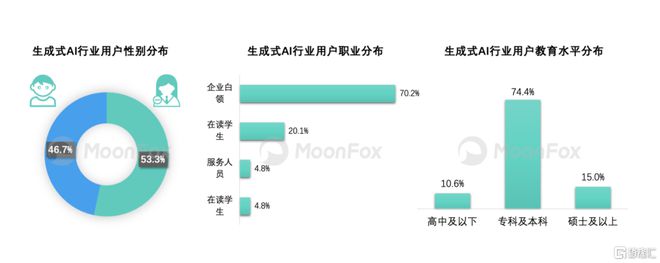 九游app：极光(JGUS)受邀出席2024世界互联网大会(图4)