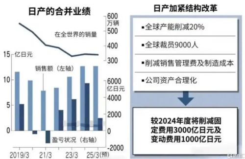 九游app入口：当70后80后沉迷于玩电车日系车还有翻身之日吗？(图5)