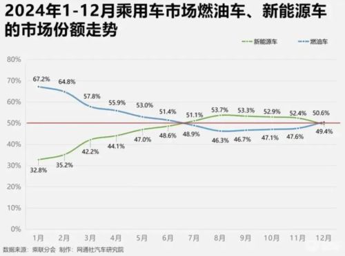 九游app入口：当70后80后沉迷于玩电车日系车还有翻身之日吗？(图7)