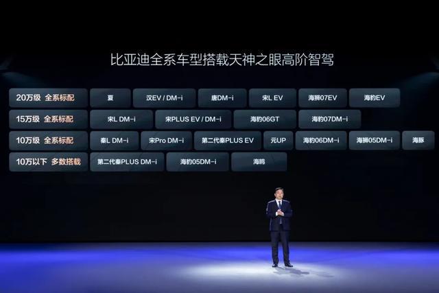 中国车企智能化速度比想象中更快