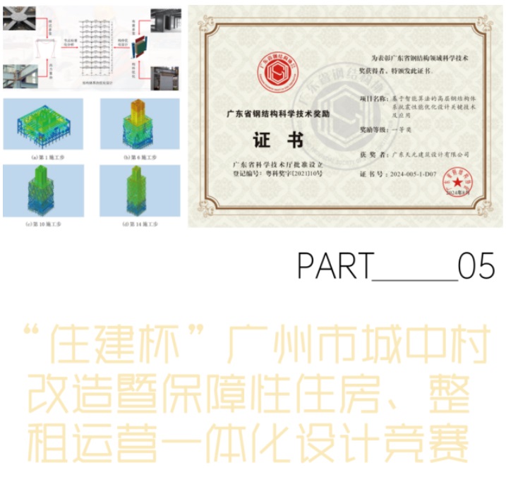 九游app：睿住天元2024回顾Ⅳ创意无界佳作殊荣技术获奖合辑(图6)