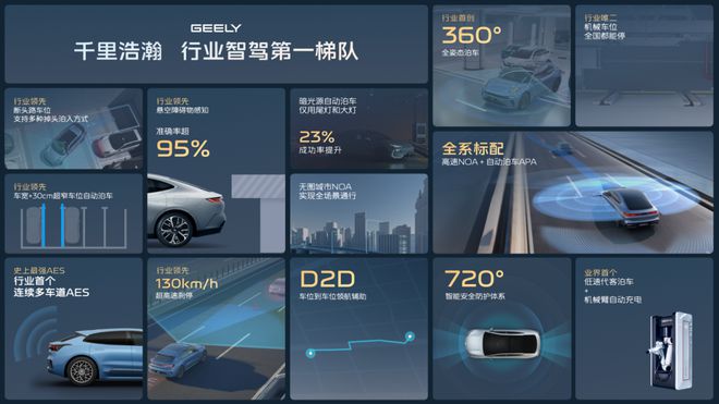 一场发布会吉利掀起了两场战斗(图3)