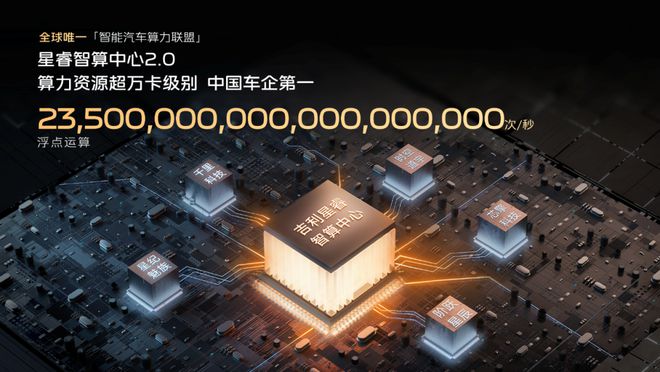 一场发布会吉利掀起了两场战斗(图4)