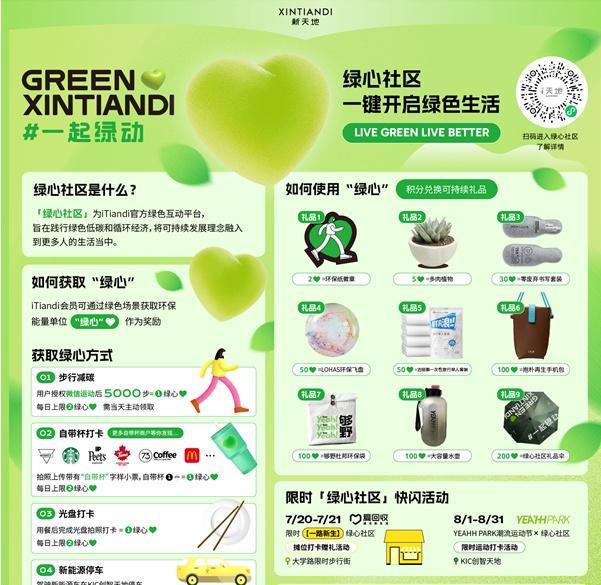 九游app入口：楼宇变身“无废细胞”引领绿色低碳“新风尚”(图4)
