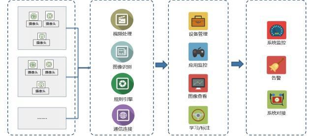 无废城市｜黄浦楼宇变身“无废细胞”引领绿色低碳“新风尚”(图7)