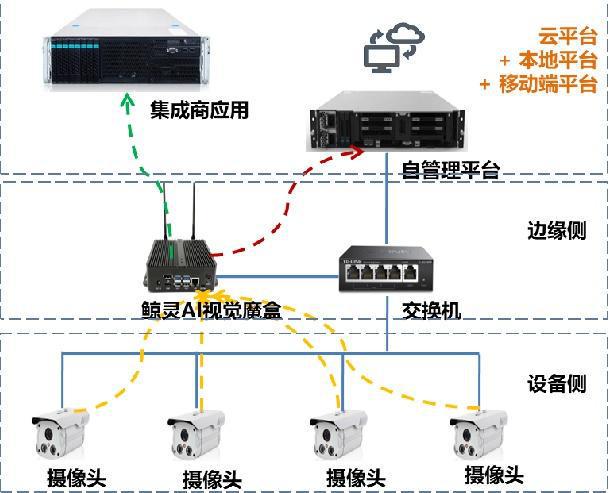 无废城市｜黄浦楼宇变身“无废细胞”引领绿色低碳“新风尚”(图8)