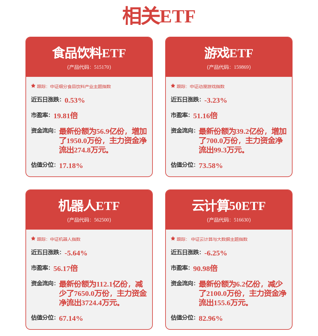 家用电器行业深度报告：AI+家电：跨越智慧家居拥抱万物拟人