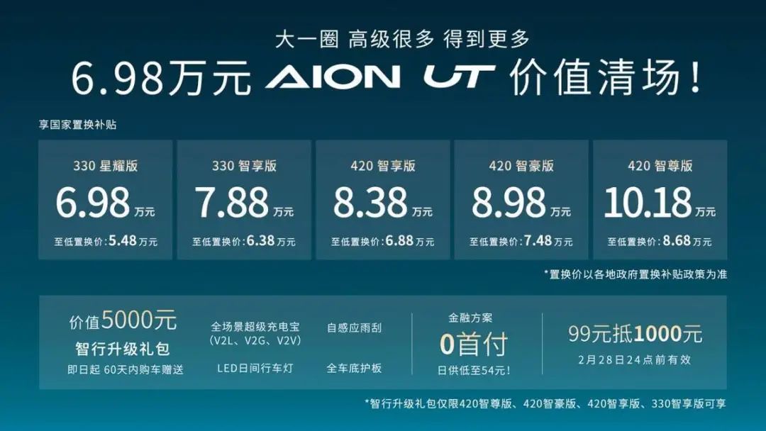 冯兴亚拉开改革之弓埃安UT是第一支离弦之箭